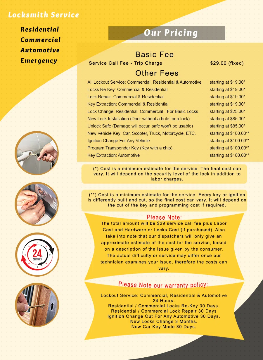 Exclusive Locksmith Service Washington, DC 202-730-1078